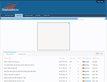 Tablet Screenshot of chimcanhviet.vn